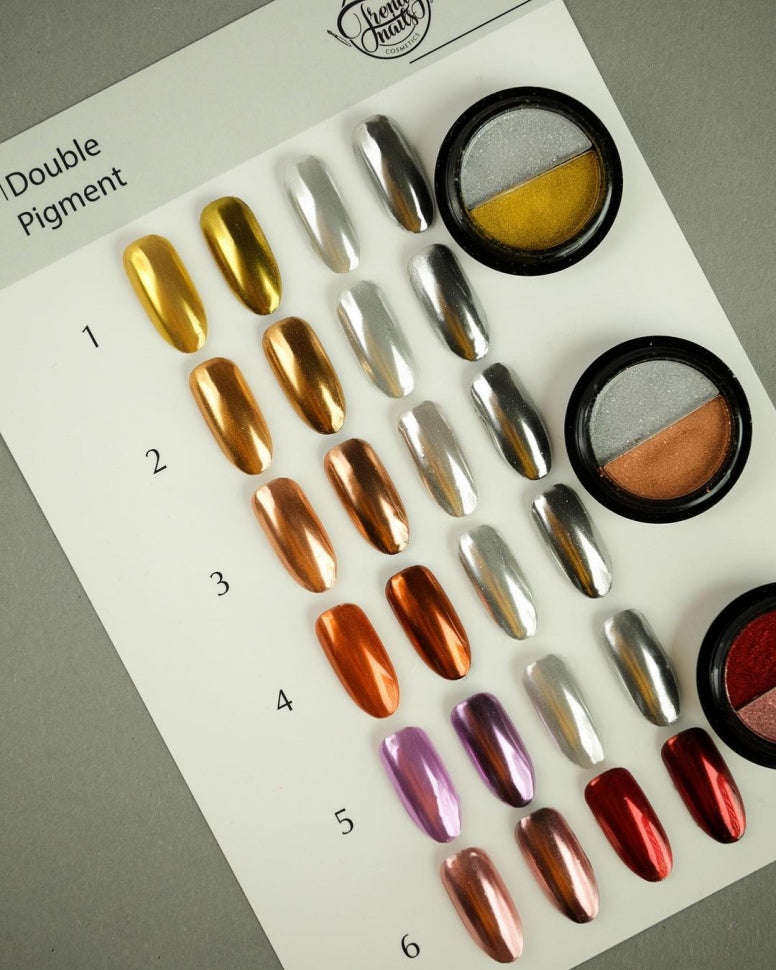 Double pigment for polishing for mirror effect