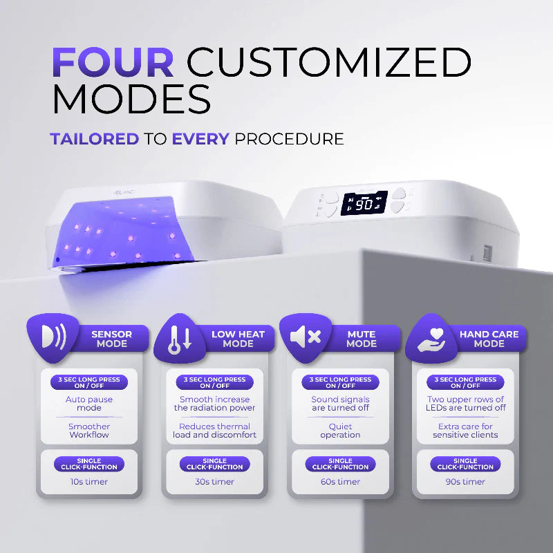 4BLANC®  SMART UV-LED-Nagellampe kabellos