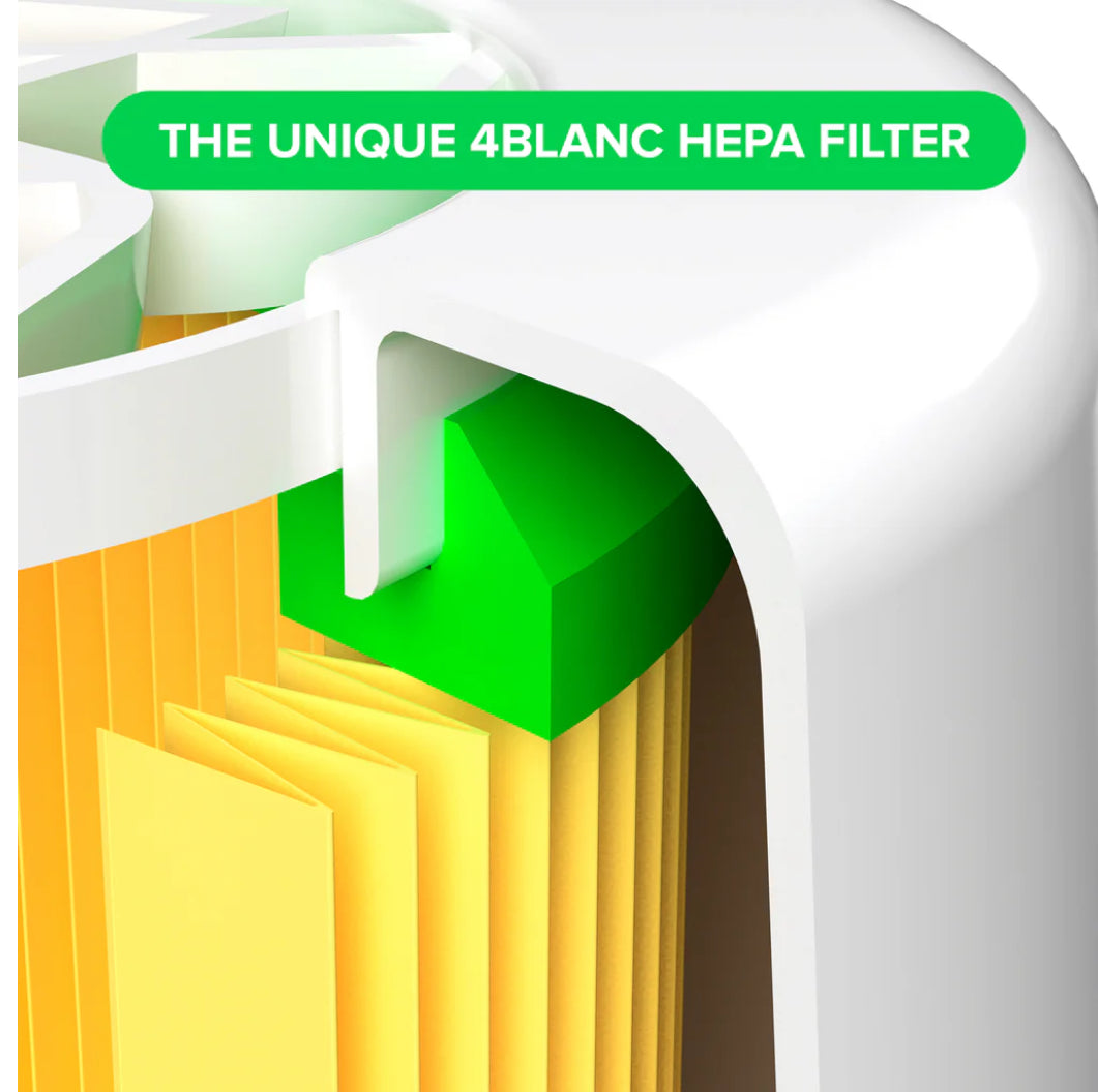 HEPA-11 Filter

für Alizé™ Series Staubsbsaugung