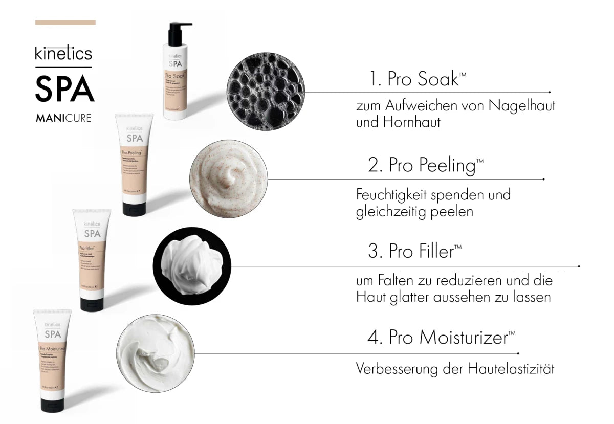 Kinetics SPA Manicure Pro Filler Creme 250ml